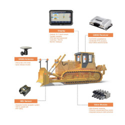 CHC TD63 Sistem Control Buldozer